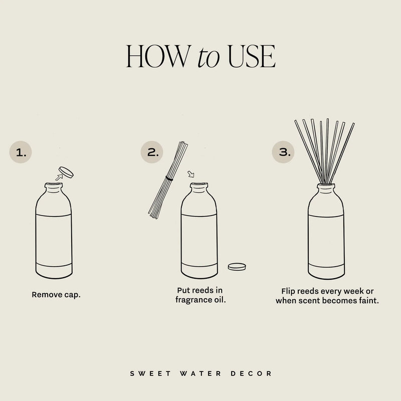 Mango and Coconut Tinted Glass Jar Reed Diffuser