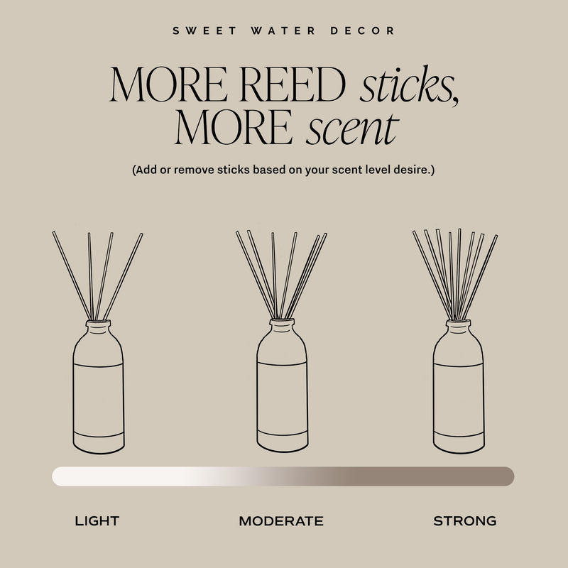 Pumpkin Spice Tinted Glass Jar Reed Diffuser
