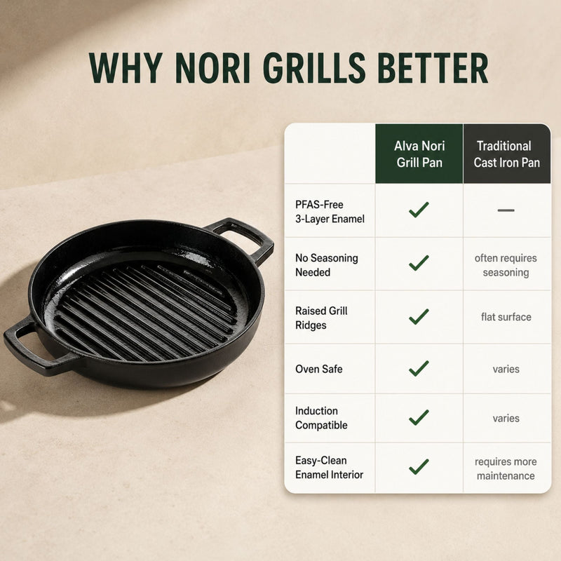 Enameled Cast Iron Grill Pan, 11"