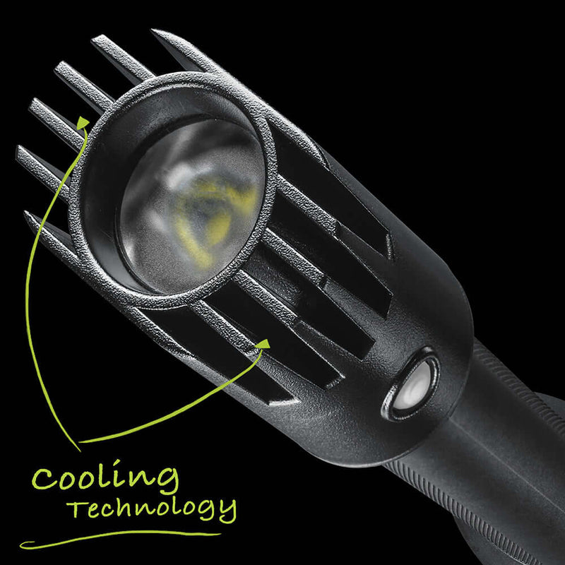 FLATEYE™ Rechargeable FR-2100 Flashlight - 2175 Lumens