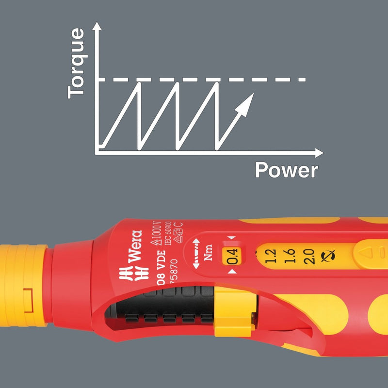 Wera 7516 VDE Safe-Torque Speed Torque Screwdriver 2.4-4.0 Nm 05075876001